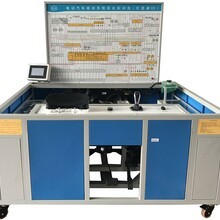 宁波市俊威汽车部件与教学仪器的融合发展
